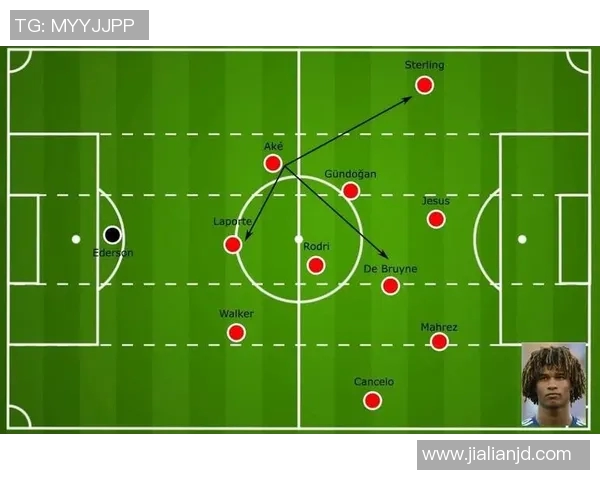 范戴克领衔防线展现实力助力球队争冠之路的精彩瞬间与战术解析